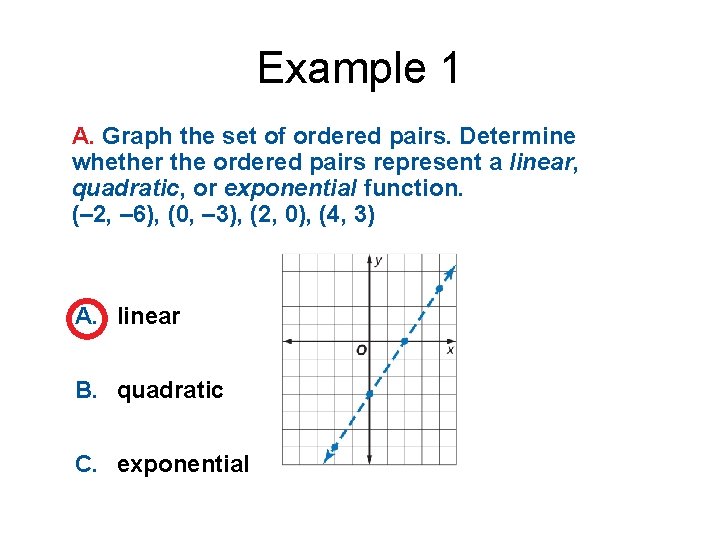 Example 1 A. Graph the set of ordered pairs. Determine whether the ordered pairs