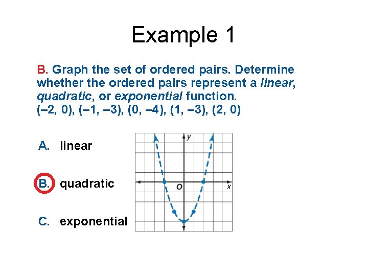 Example 1 B. Graph the set of ordered pairs. Determine whether the ordered pairs