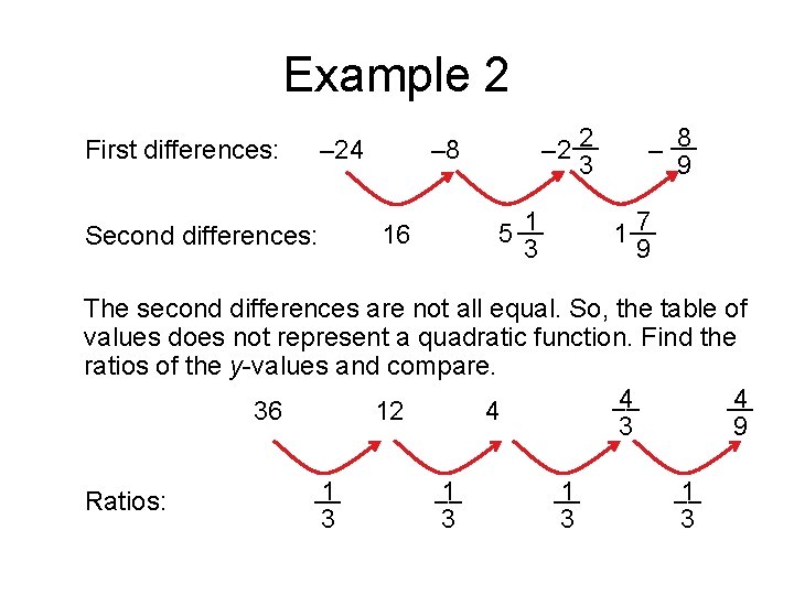Example 2 – 24 First differences: – 8 1 5 __ 3 16 Second