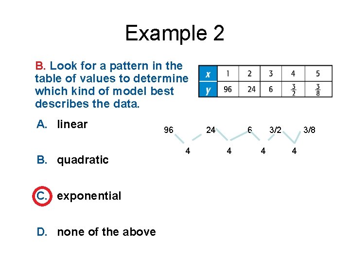 Example 2 B. Look for a pattern in the table of values to determine