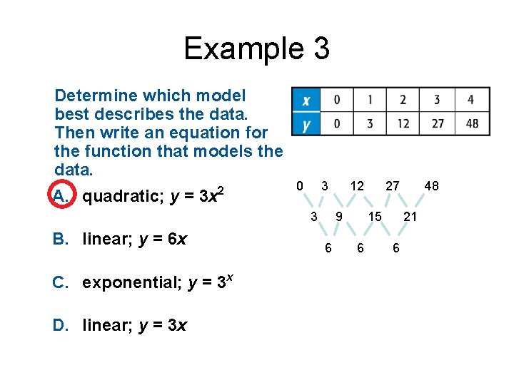 Example 3 Determine which model best describes the data. Then write an equation for