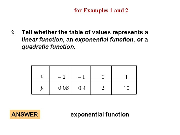 GUIDED PRACTICE for Examples 1 and 2 2. Tell whether the table of values