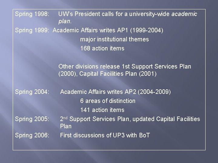 Spring 1998: UW’s President calls for a university-wide academic plan. Spring 1999: Academic Affairs