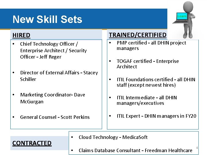 New Skill Sets TRAINED/CERTIFIED HIRED • • Chief Technology Officer / Enterprise Architect /