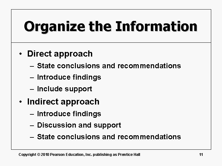 Organize the Information • Direct approach – State conclusions and recommendations – Introduce findings