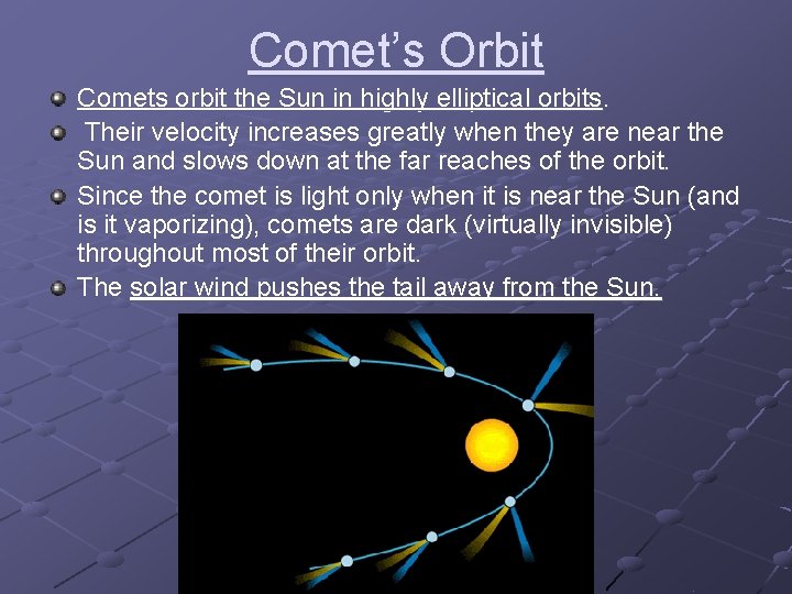 Comet’s Orbit Comets orbit the Sun in highly elliptical orbits. Their velocity increases greatly