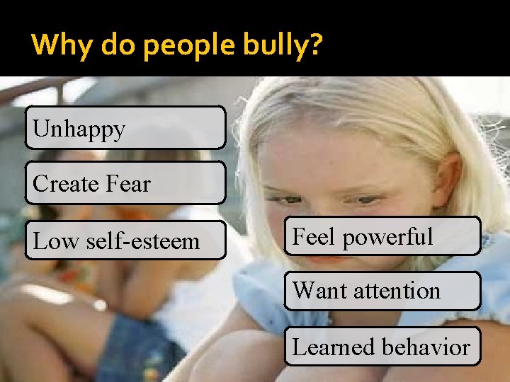 Why do people bully? Unhappy Create Fear Low self-esteem Feel powerful Want attention Learned