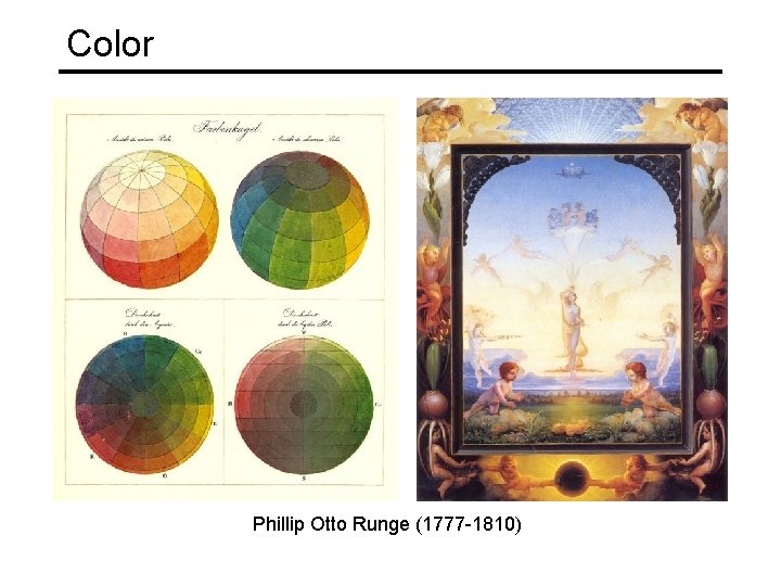 Color Phillip Otto Runge (1777 -1810) 