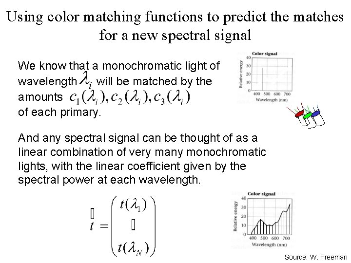Using color matching functions to predict the matches for a new spectral signal We