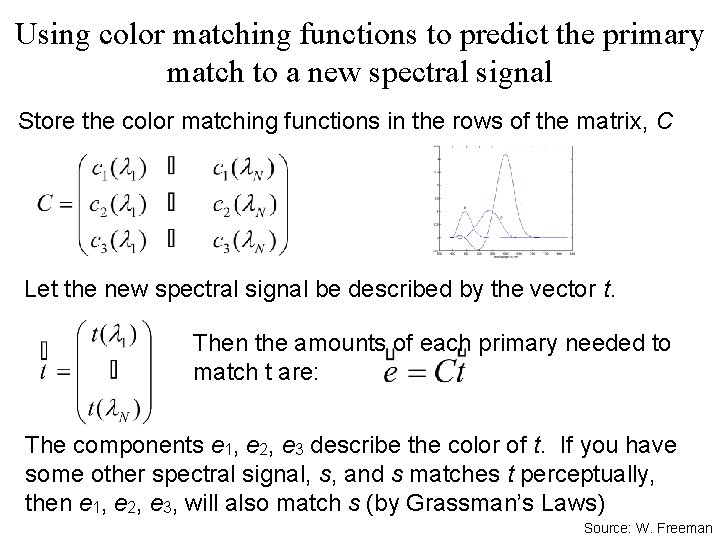 Using color matching functions to predict the primary match to a new spectral signal