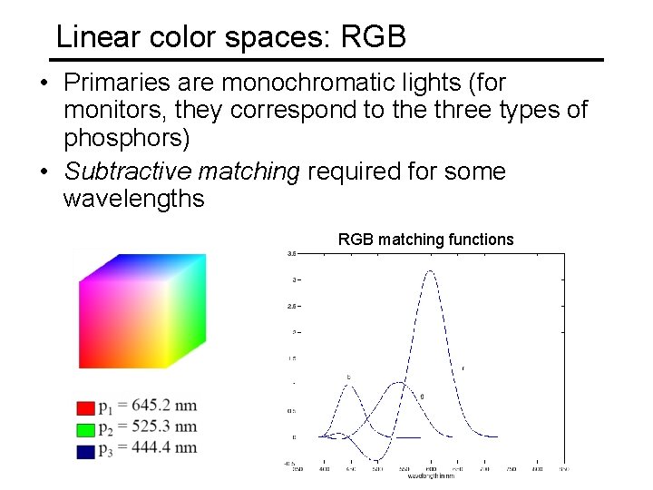 Linear color spaces: RGB • Primaries are monochromatic lights (for monitors, they correspond to