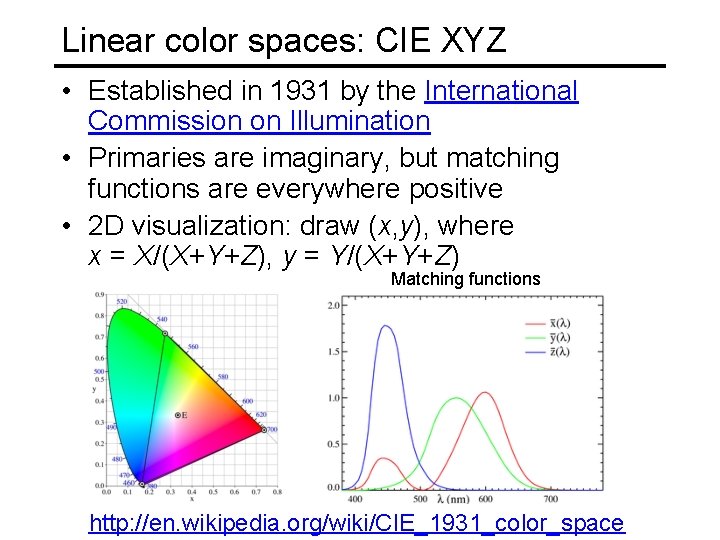 Linear color spaces: CIE XYZ • Established in 1931 by the International Commission on