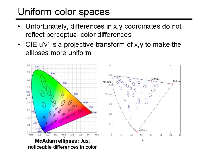 Uniform color spaces • Unfortunately, differences in x, y coordinates do not reflect perceptual
