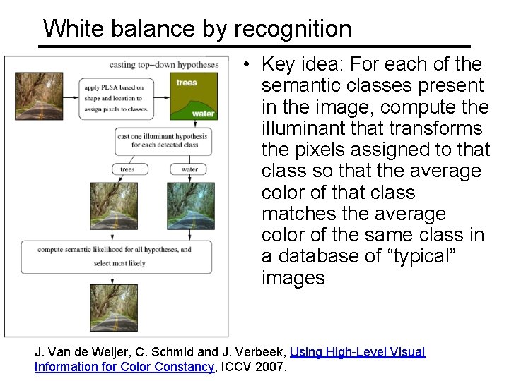 White balance by recognition • Key idea: For each of the semantic classes present