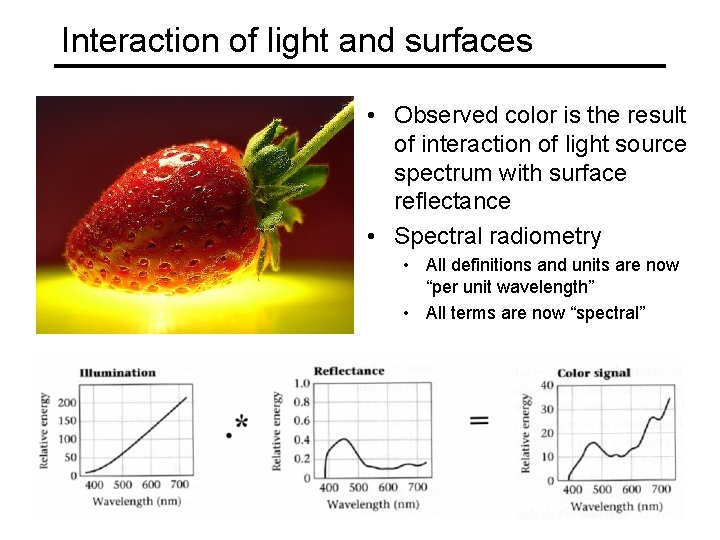 Interaction of light and surfaces • Observed color is the result of interaction of