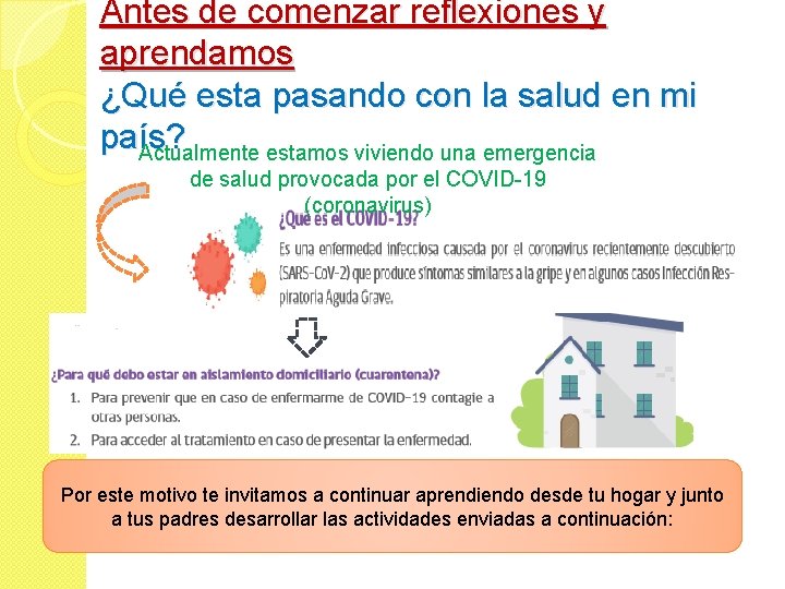 Antes de comenzar reflexiones y aprendamos ¿Qué esta pasando con la salud en mi