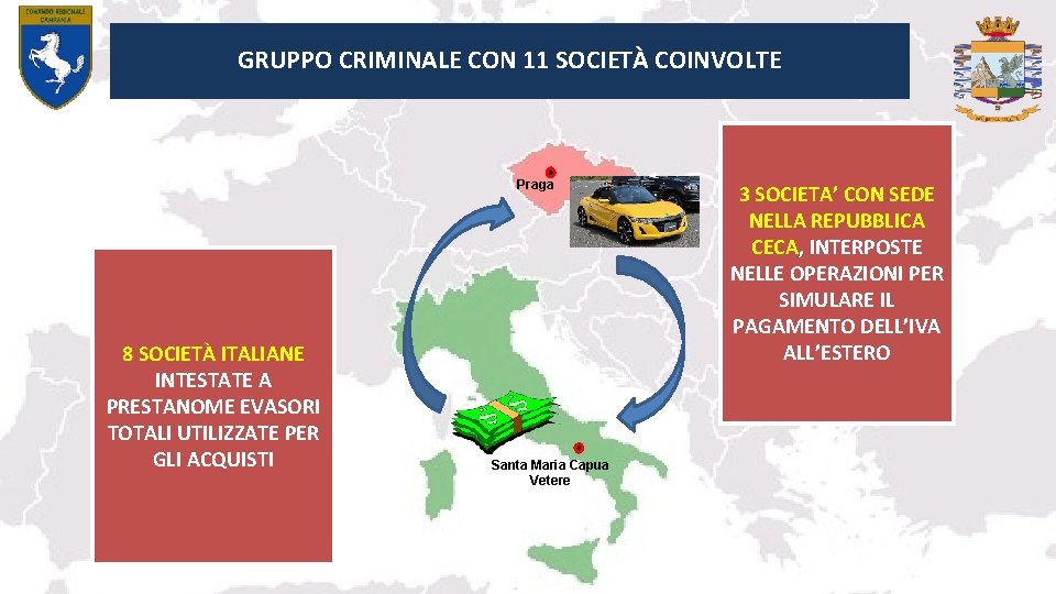 GRUPPO CRIMINALE CON 11 SOCIETÀ COINVOLTE Praga 8 SOCIETÀ ITALIANE INTESTATE A PRESTANOME EVASORI