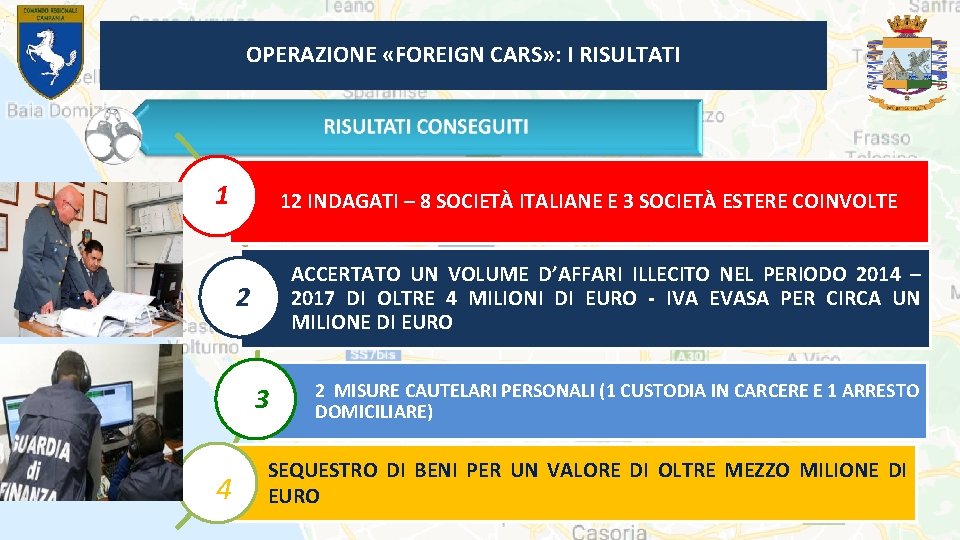 OPERAZIONE «FOREIGN CARS» : I RISULTATI 1 12 INDAGATI – 8 SOCIETÀ ITALIANE E