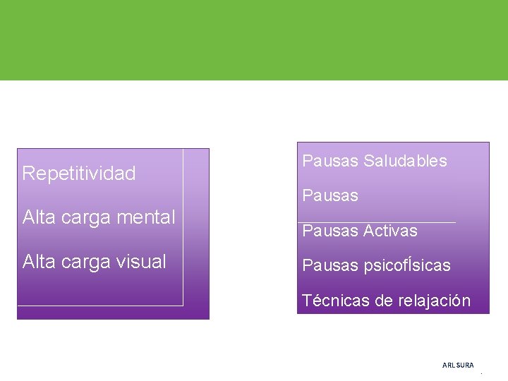 Repetitividad Pausas Saludables Pausas Alta carga mental Alta carga visual Pausas Activas Pausas psicofÍsicas Repetitividad Pausas Saludables Pausas Alta carga mental Alta carga visual Pausas Activas Pausas psicofÍsicas