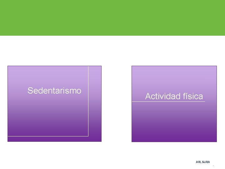 Sedentarismo Actividad física ARL SURA ARP SURA Sedentarismo Actividad física ARL SURA ARP SURA