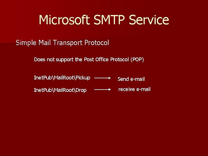 Microsoft SMTP Service Simple Mail Transport Protocol Does not support the Post Office Protocol