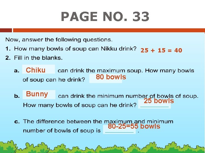 PAGE NO. 33 25 + 15 = 40 Chiku Bunny 80 bowls 25 bowls