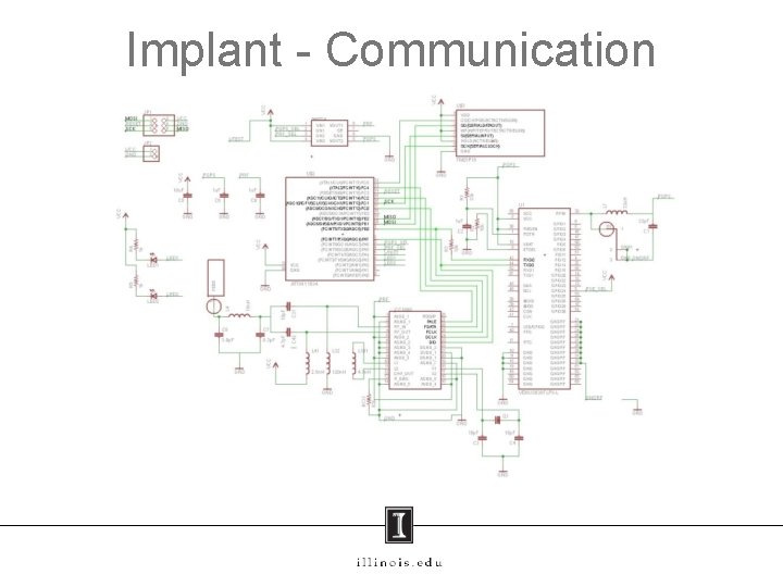 Implant - Communication 