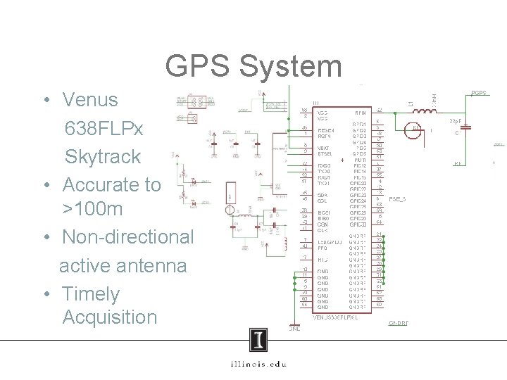 GPS System • Venus 638 FLPx Skytrack • Accurate to >100 m • Non-directional