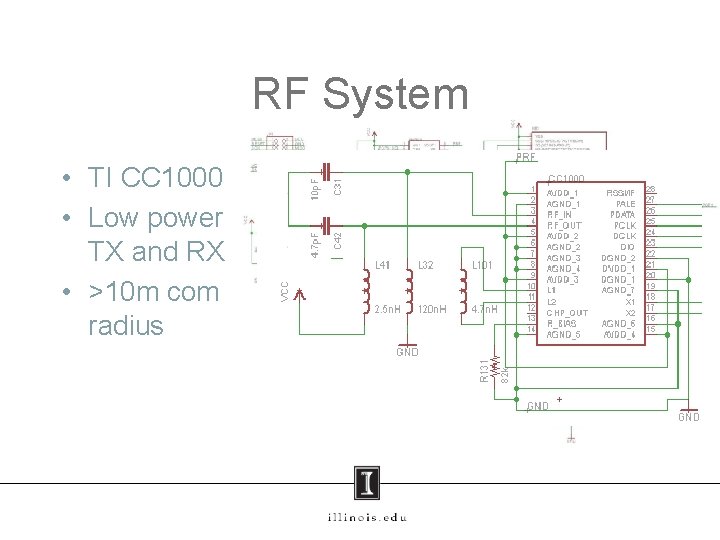 RF System • TI CC 1000 • Low power TX and RX • >10