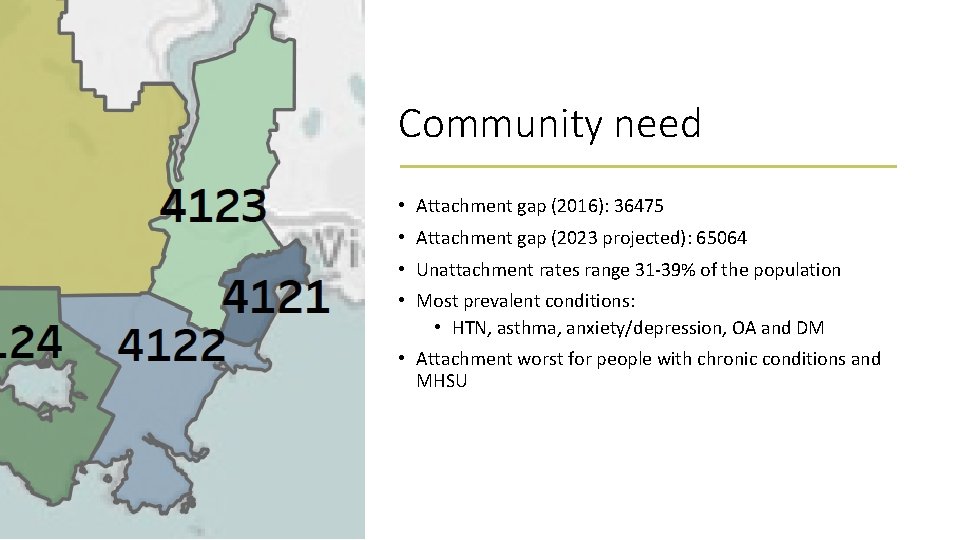 Community need • Attachment gap (2016): 36475 • Attachment gap (2023 projected): 65064 •