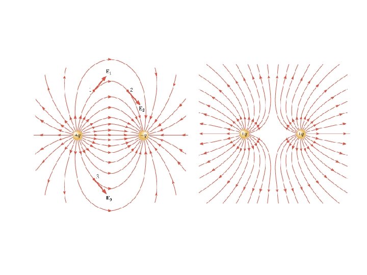 Chapter 22 Electric Field 22 1 What is