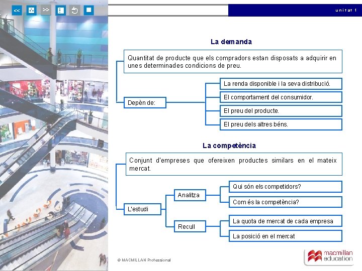 unitat 1 La demanda Quantitat de producte que els compradors estan disposats a adquirir