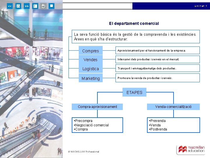 unitat 1 El departament comercial La seva funció bàsica és la gestió de la