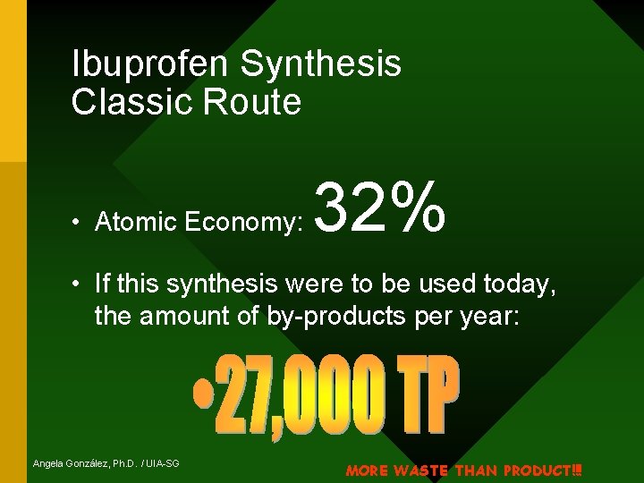 Ibuprofen Synthesis Classic Route • Atomic Economy: 32% • If this synthesis were to