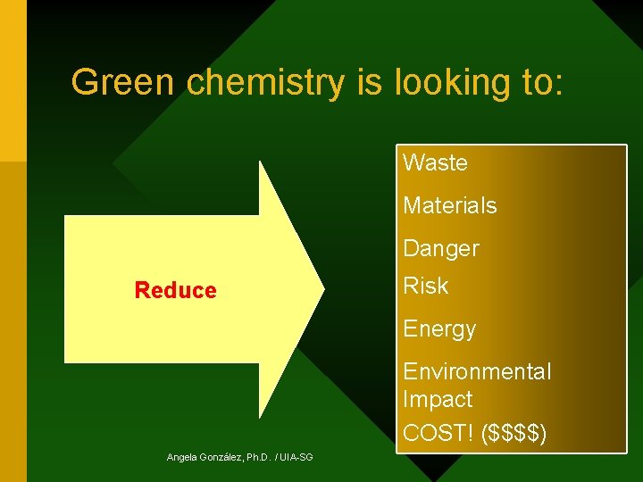 Green chemistry is looking to: Waste Materials Danger Reduce Risk Energy Environmental Impact COST!