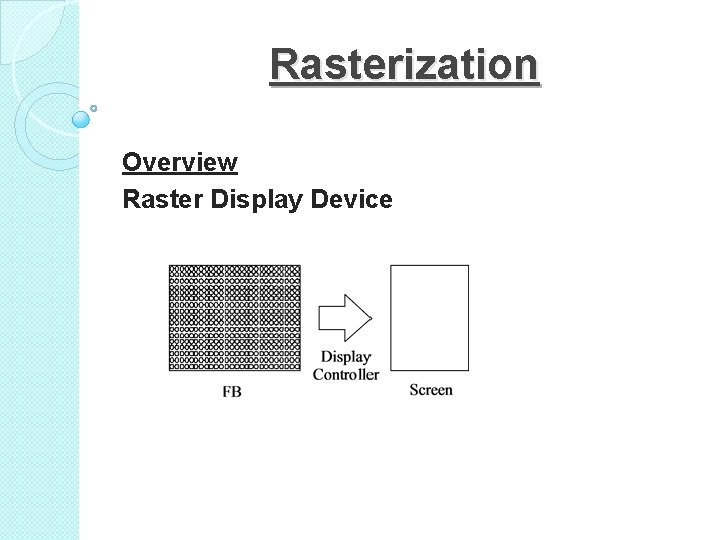 Rasterization Overview Raster Display Device 