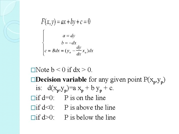 �Note b < 0 if dx > 0. �Decision variable for any given point