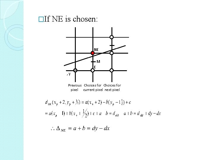 �If NE is chosen: NE M E , y Previous Choices for pixel current