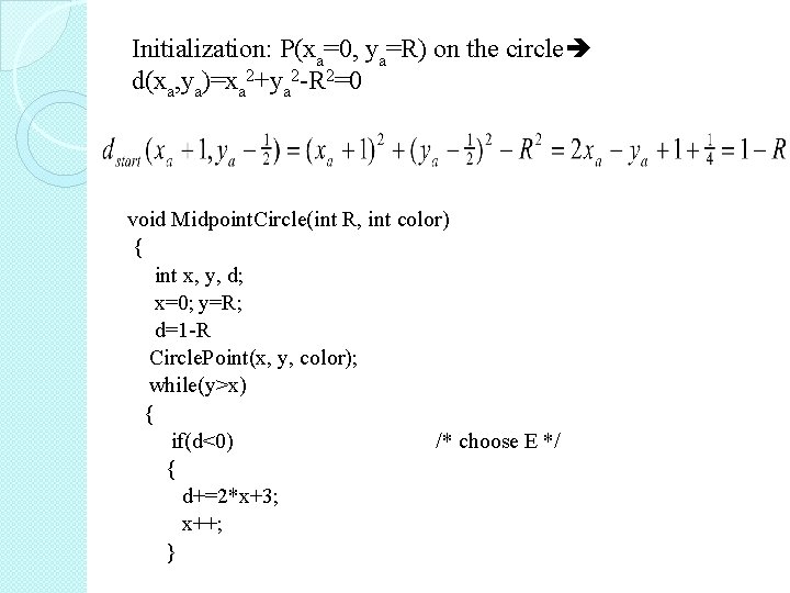  Initialization: P(xa=0, ya=R) on the circle d(xa, ya)=xa 2+ya 2 -R 2=0 void