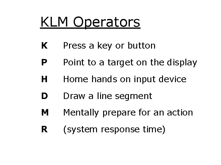 KLM Operators K Press a key or button P Point to a target on