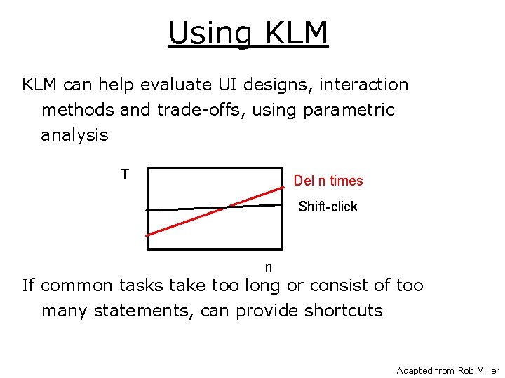 Using KLM can help evaluate UI designs, interaction methods and trade-offs, using parametric analysis