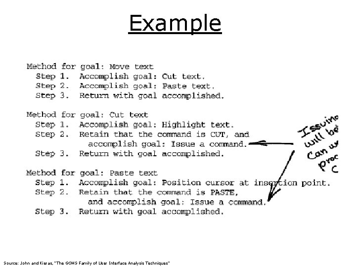 Example Source: John and Kieras, “The GOMS Family of User Interface Analysis Techniques” 