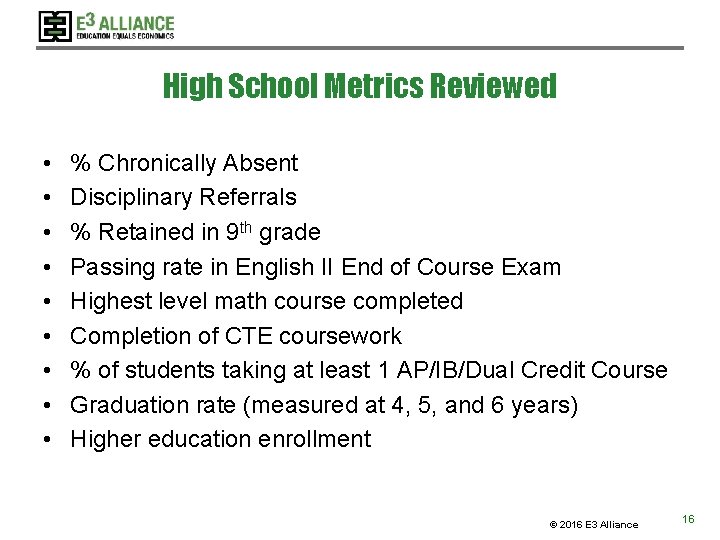 High School Metrics Reviewed • • • % Chronically Absent Disciplinary Referrals % Retained High School Metrics Reviewed • • • % Chronically Absent Disciplinary Referrals % Retained