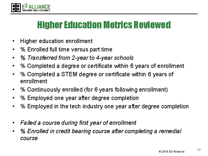 Higher Education Metrics Reviewed • • • Higher education enrollment % Enrolled full time Higher Education Metrics Reviewed • • • Higher education enrollment % Enrolled full time