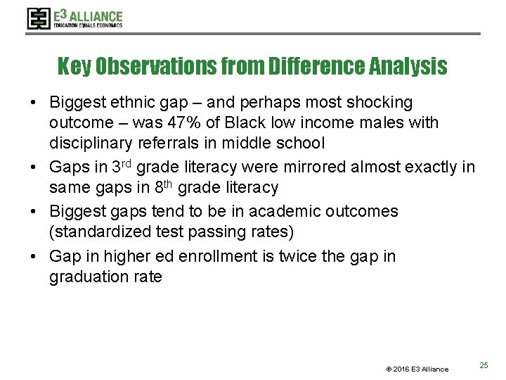 Key Observations from Difference Analysis • Biggest ethnic gap – and perhaps most shocking Key Observations from Difference Analysis • Biggest ethnic gap – and perhaps most shocking