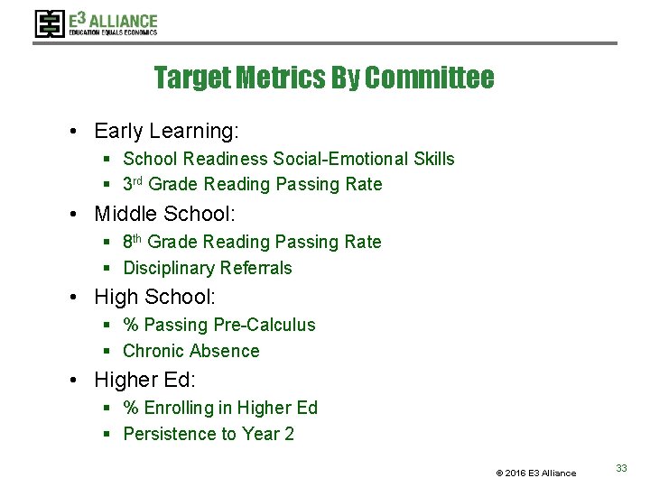 Target Metrics By Committee • Early Learning: § School Readiness Social-Emotional Skills § 3 Target Metrics By Committee • Early Learning: § School Readiness Social-Emotional Skills § 3