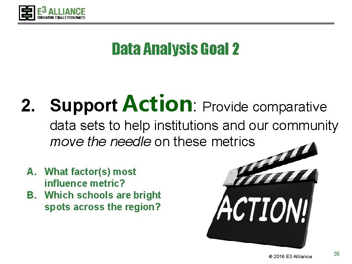 Data Analysis Goal 2 2. Support Action: Provide comparative data sets to help institutions Data Analysis Goal 2 2. Support Action: Provide comparative data sets to help institutions