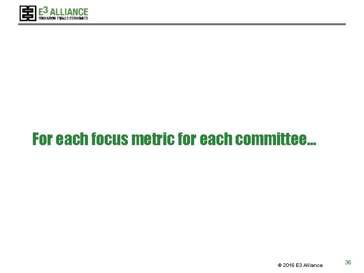 For each focus metric for each committee… © 2016 E 3 Alliance 36 For each focus metric for each committee… © 2016 E 3 Alliance 36