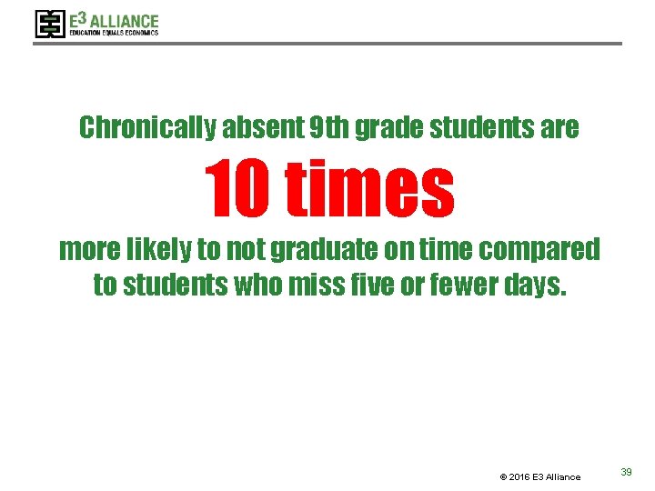 Chronically absent 9 th grade students are 10 times more likely to not graduate Chronically absent 9 th grade students are 10 times more likely to not graduate