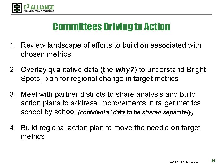 Committees Driving to Action 1. Review landscape of efforts to build on associated with Committees Driving to Action 1. Review landscape of efforts to build on associated with
